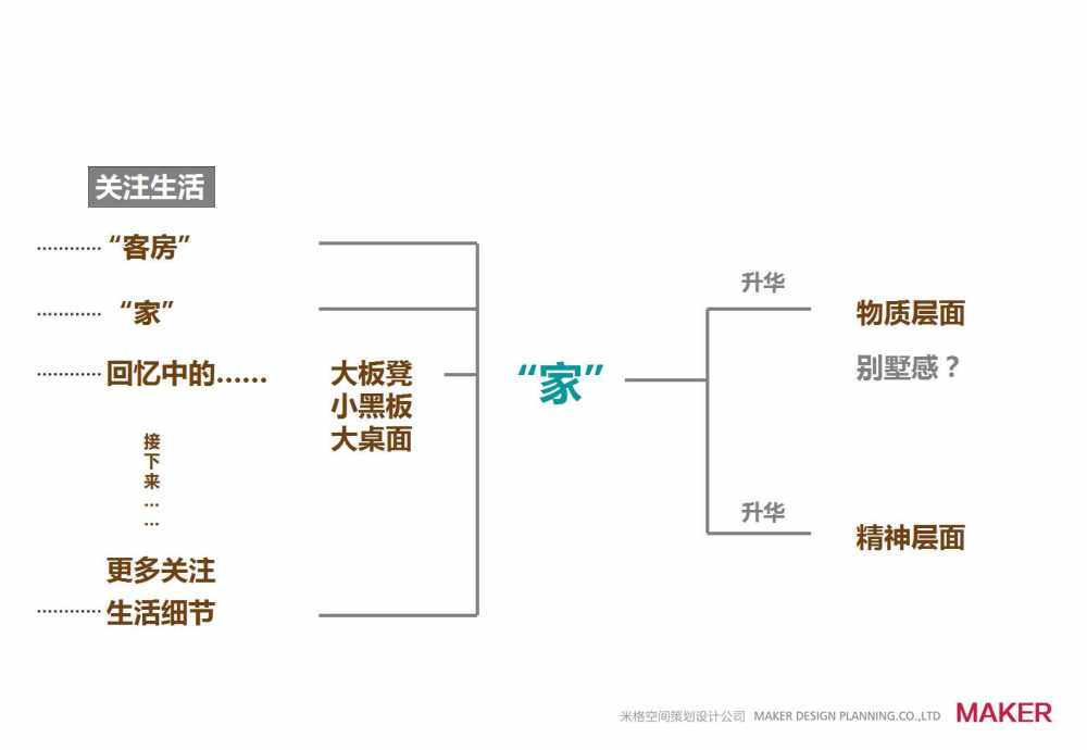 米格空间设计酒店设计概念案 (16).jpg