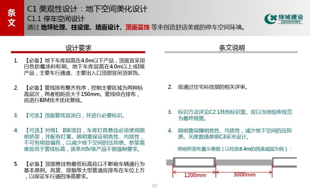 绿城住宅产品地下停车空间人性化设计导视2013_20151003_004150_016.jpg