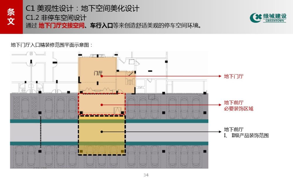 绿城住宅产品地下停车空间人性化设计导视2013_20151003_004150_020.jpg