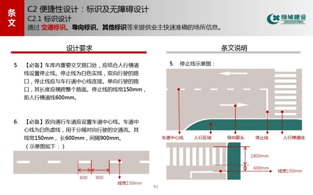 绿城住宅产品地下停车空间人性化设计导视2013_20151003_004150_028.jpg