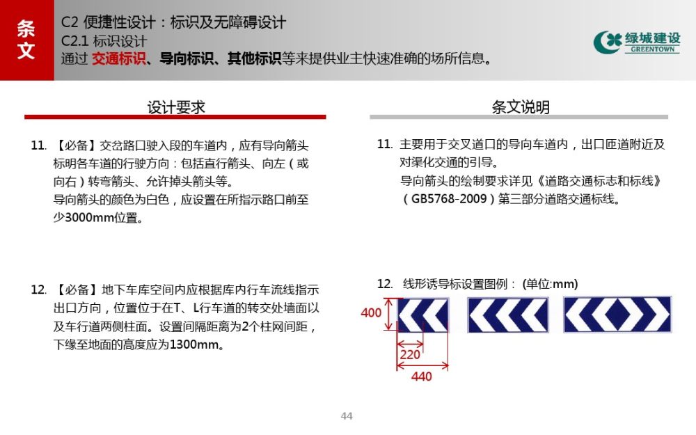 绿城住宅产品地下停车空间人性化设计导视2013_20151003_004150_030.jpg