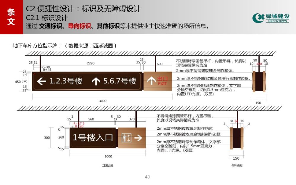 绿城住宅产品地下停车空间人性化设计导视2013_20151003_004150_035.jpg