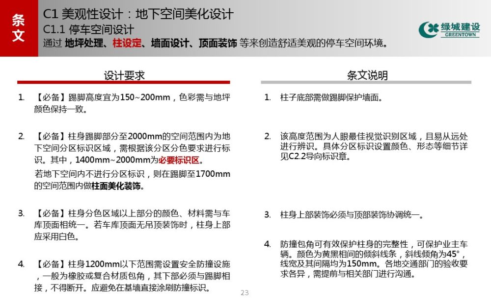 绿城住宅产品地下停车空间人性化设计导视2013_20151003_004201_045.jpg