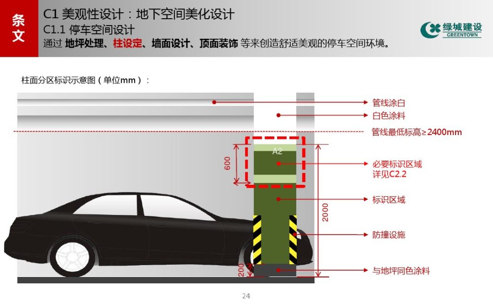 绿城住宅产品地下停车空间人性化设计导视2013_20151003_004201_046.jpg