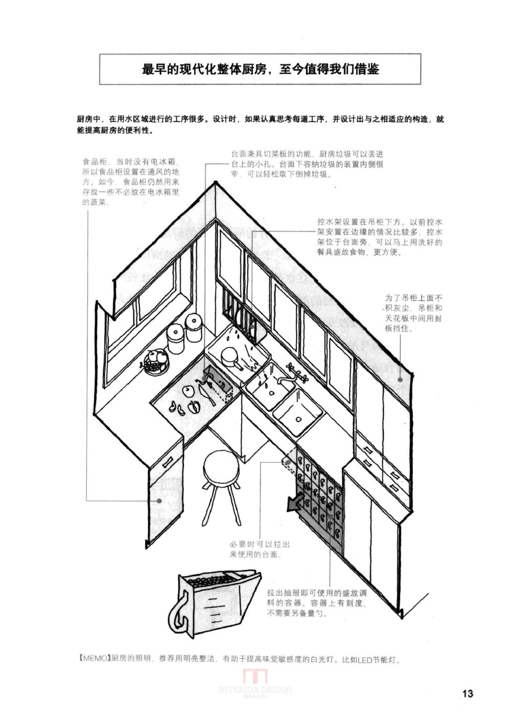 [装修设计解剖书].温俊杰.扫描版(ED2000.COM)0024.jpg