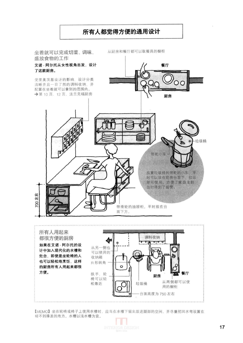 [装修设计解剖书].温俊杰.扫描版(ED2000.COM)0028.jpg