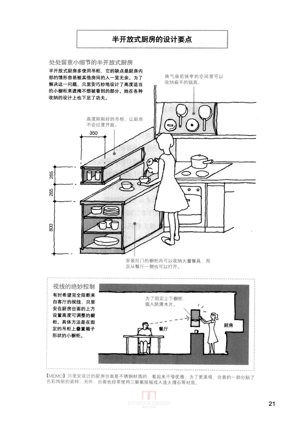 [装修设计解剖书].温俊杰.扫描版(ED2000.COM)0032.jpg