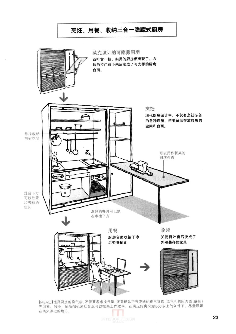 [装修设计解剖书].温俊杰.扫描版(ED2000.COM)0034.jpg