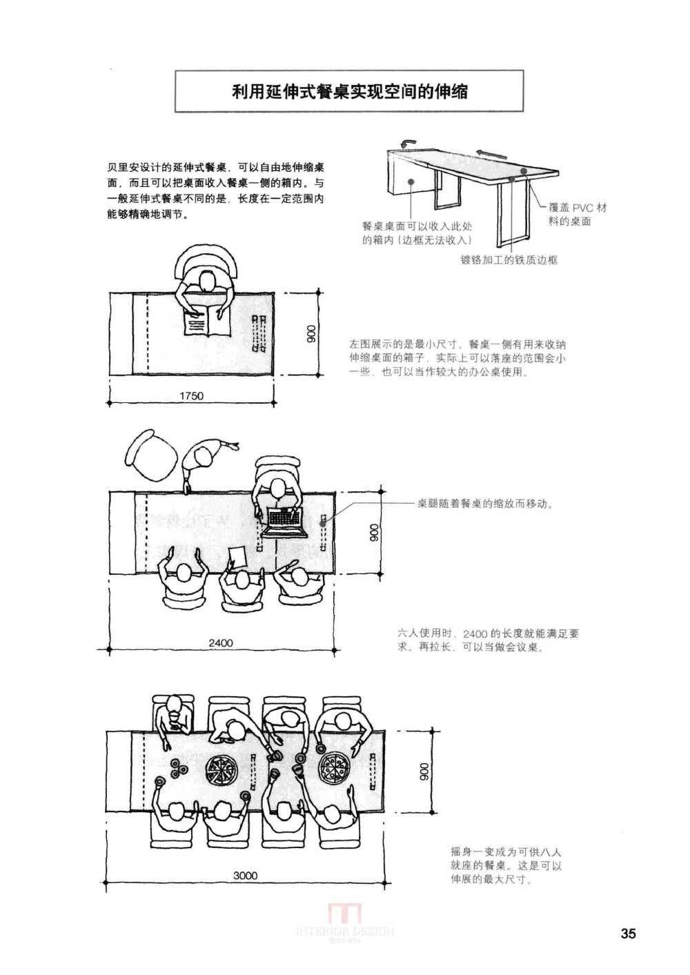 [装修设计解剖书].温俊杰.扫描版(ED2000.COM)0046.jpg