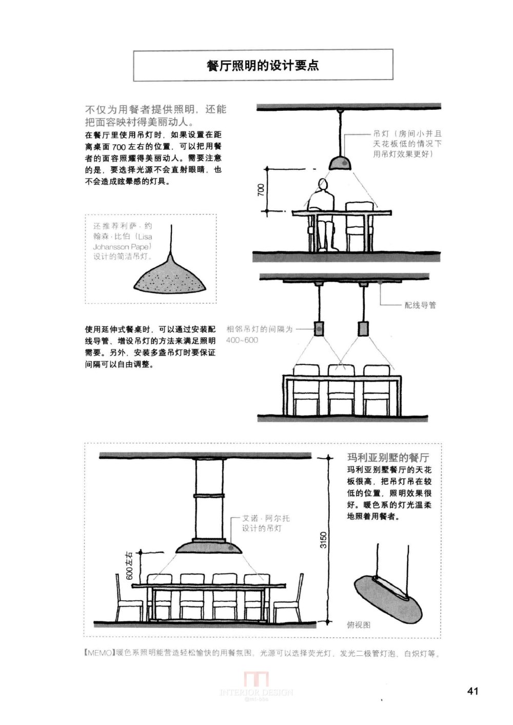 [装修设计解剖书].温俊杰.扫描版(ED2000.COM)0052.jpg