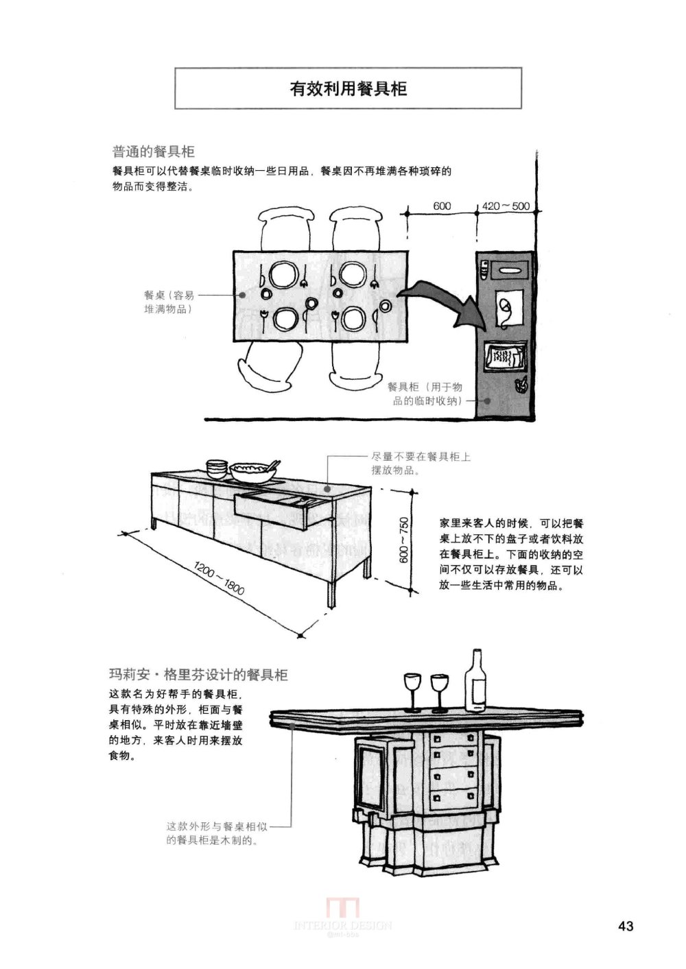 [装修设计解剖书].温俊杰.扫描版(ED2000.COM)0054.jpg