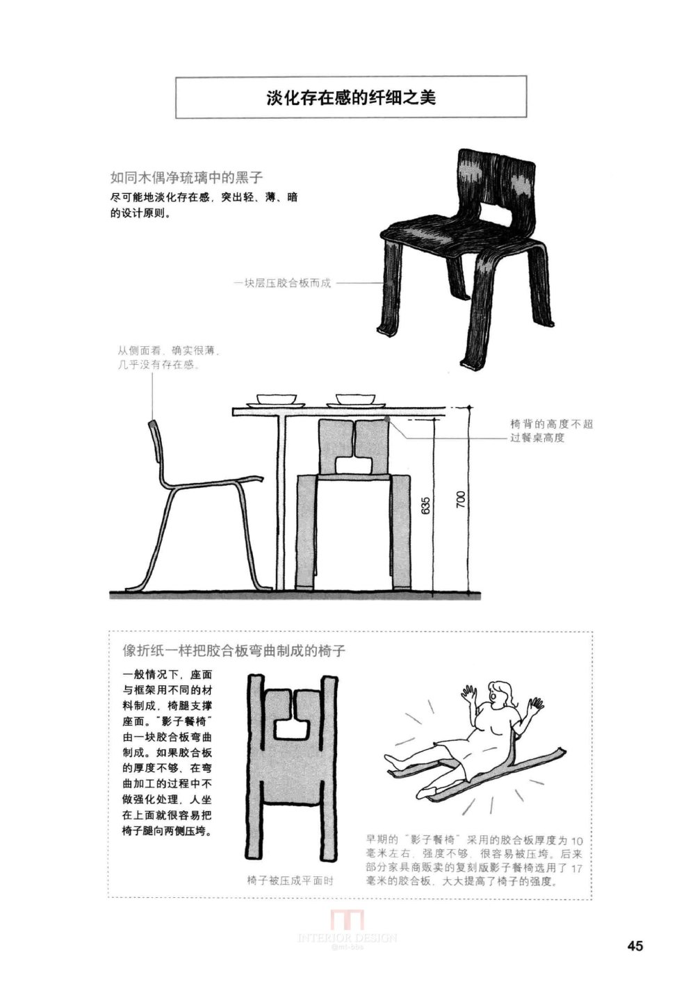 [装修设计解剖书].温俊杰.扫描版(ED2000.COM)0056.jpg