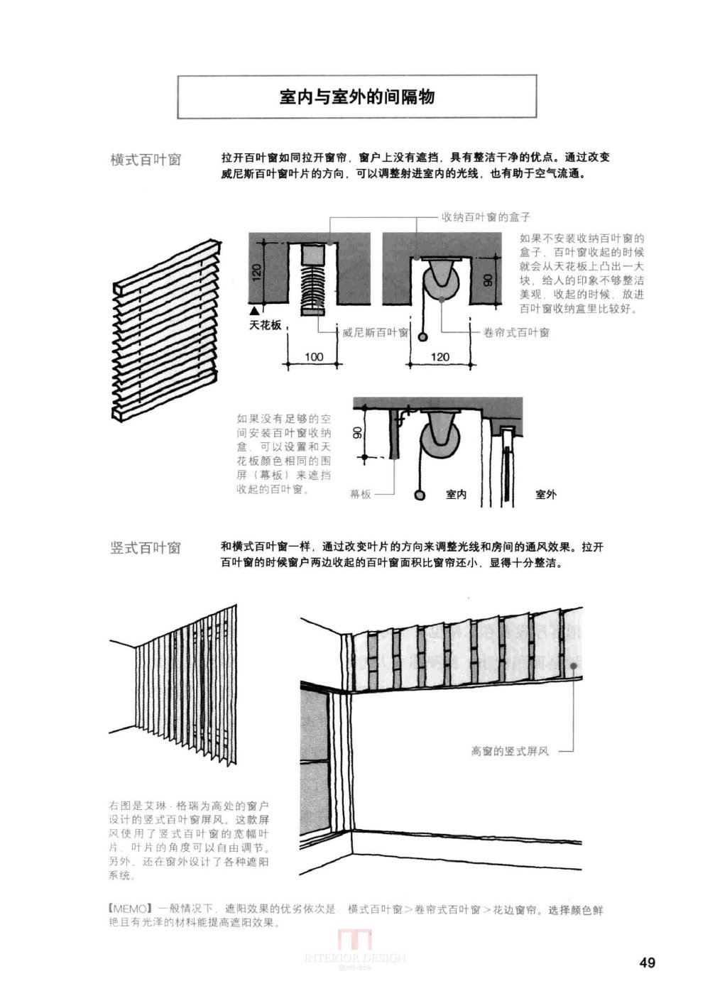 [装修设计解剖书].温俊杰.扫描版(ED2000.COM)0060.jpg