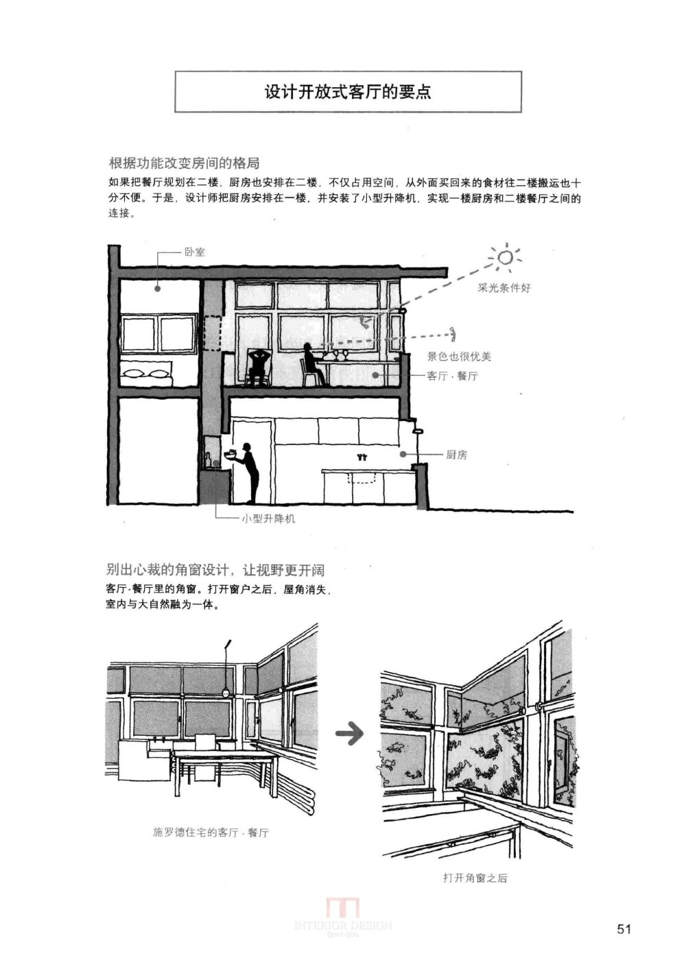 [装修设计解剖书].温俊杰.扫描版(ED2000.COM)0062.jpg