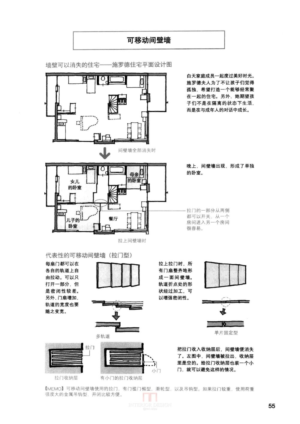 [装修设计解剖书].温俊杰.扫描版(ED2000.COM)0066.jpg