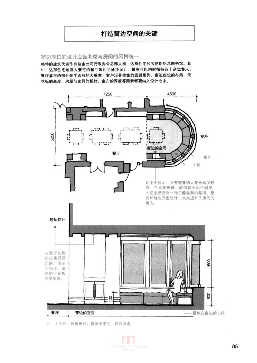 [装修设计解剖书].温俊杰.扫描版(ED2000.COM)0096.jpg