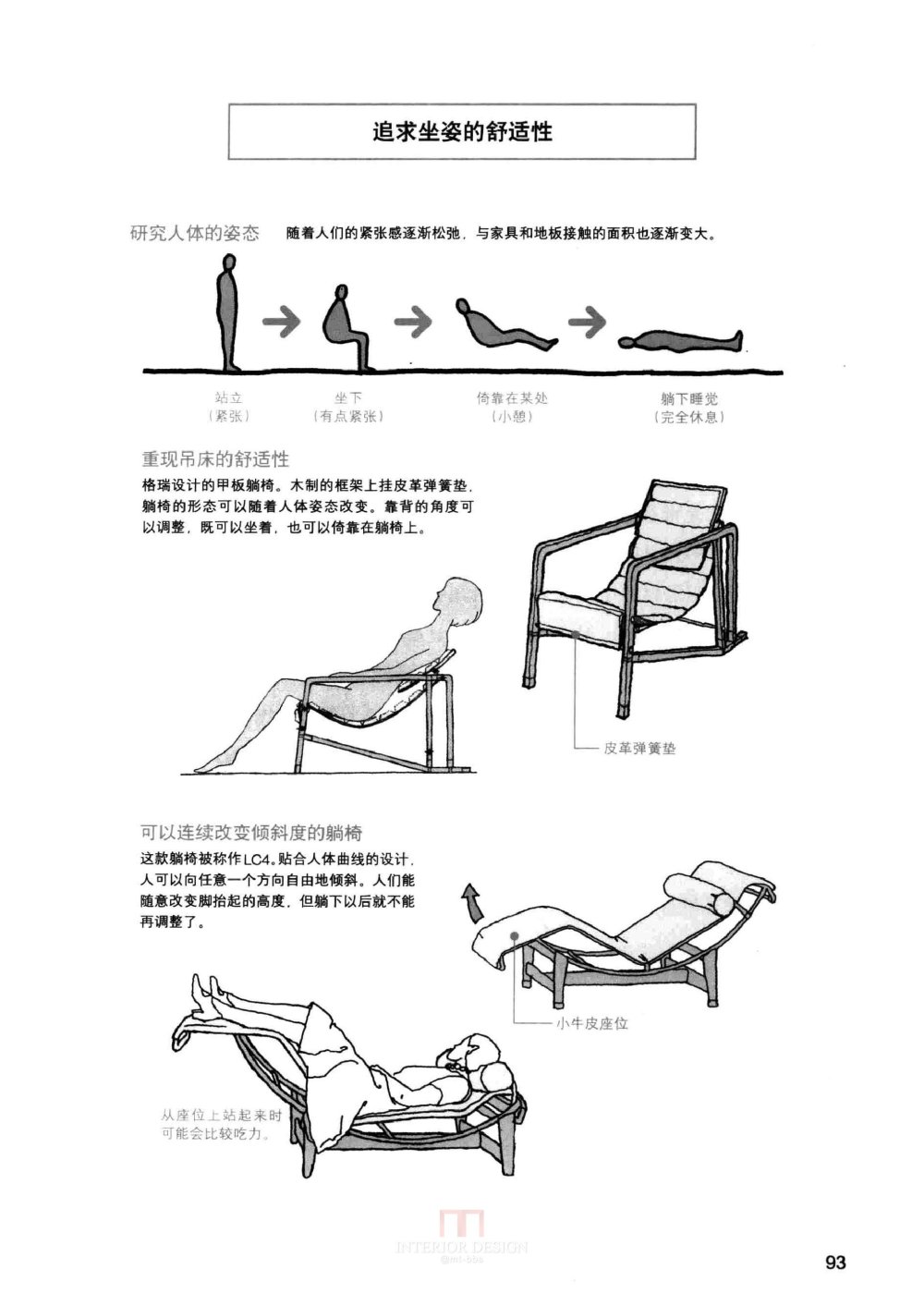 [装修设计解剖书].温俊杰.扫描版(ED2000.COM)0104.jpg