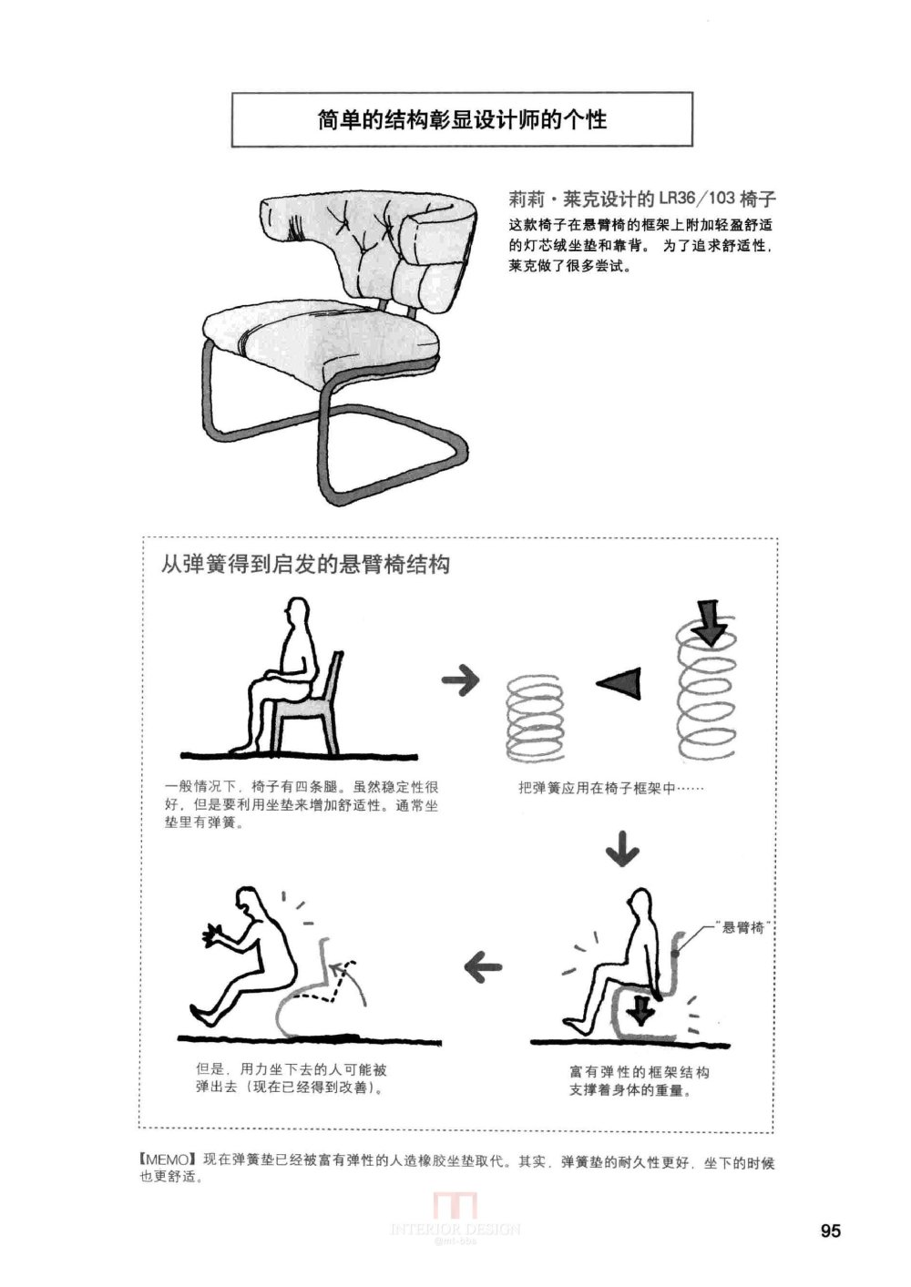 [装修设计解剖书].温俊杰.扫描版(ED2000.COM)0106.jpg