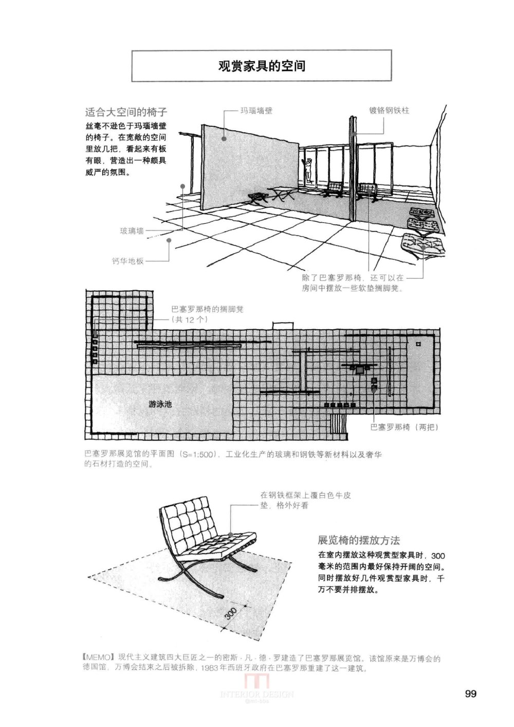 [装修设计解剖书].温俊杰.扫描版(ED2000.COM)0110.jpg