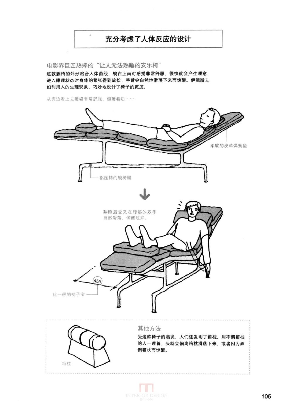 [装修设计解剖书].温俊杰.扫描版(ED2000.COM)0116.jpg