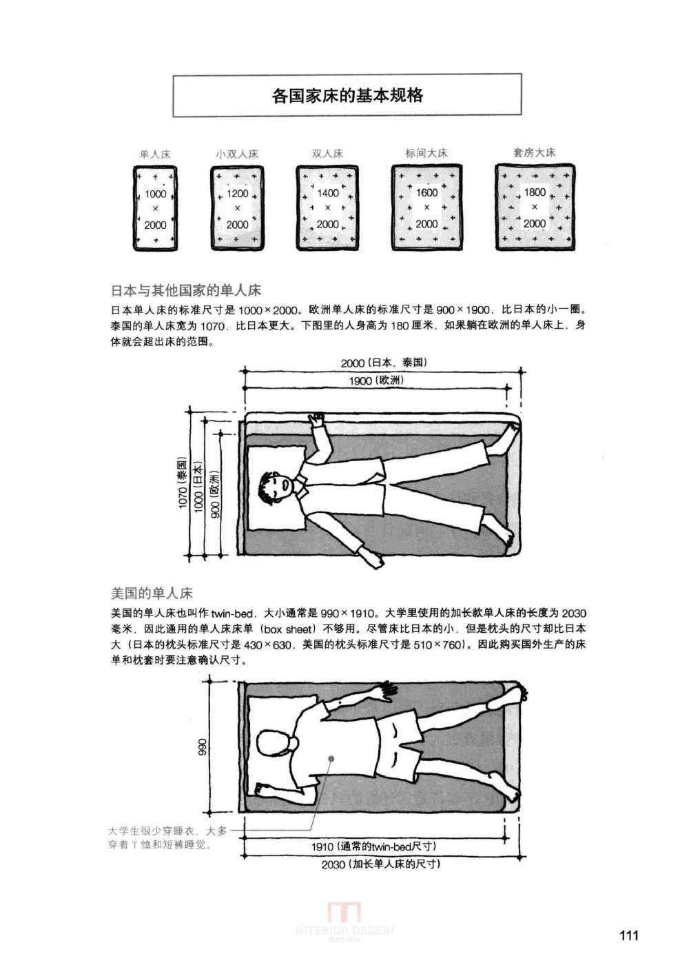 [装修设计解剖书].温俊杰.扫描版(ED2000.COM)0122.jpg