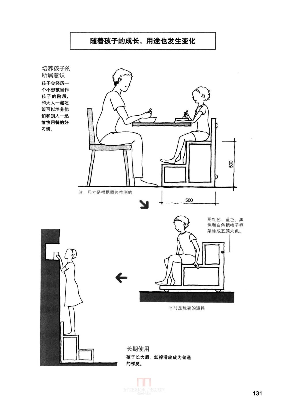 [装修设计解剖书].温俊杰.扫描版(ED2000.COM)0142.jpg