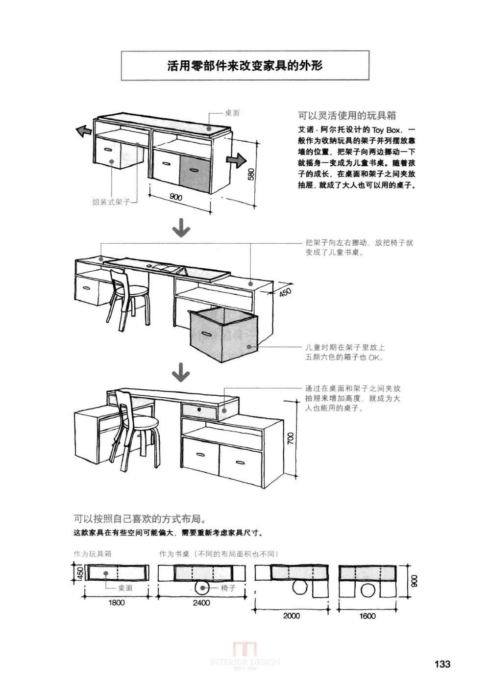 [装修设计解剖书].温俊杰.扫描版(ED2000.COM)0144.jpg