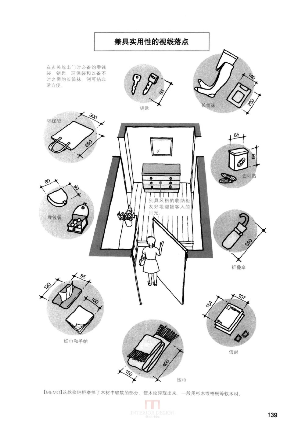 [装修设计解剖书].温俊杰.扫描版(ED2000.COM)0150.jpg