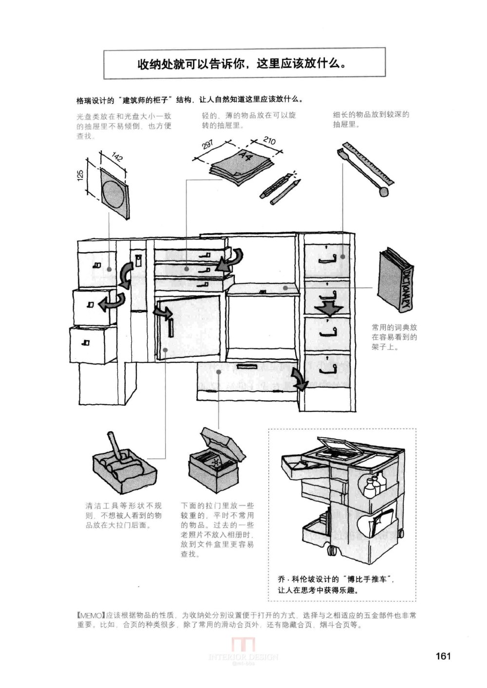 [装修设计解剖书].温俊杰.扫描版(ED2000.COM)0172.jpg