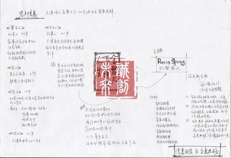 金碧天下手绘方案 (2).jpg