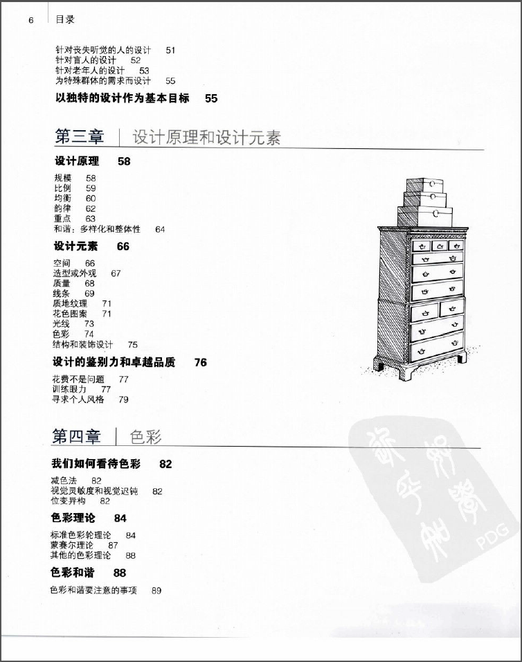 s019.美国大学室内装饰设计教程_2.png