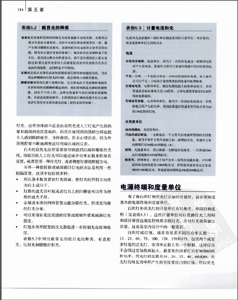 s019.美国大学室内装饰设计教程_14.png