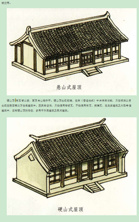 中国古代建筑图解_QQ图片20151121110911.png