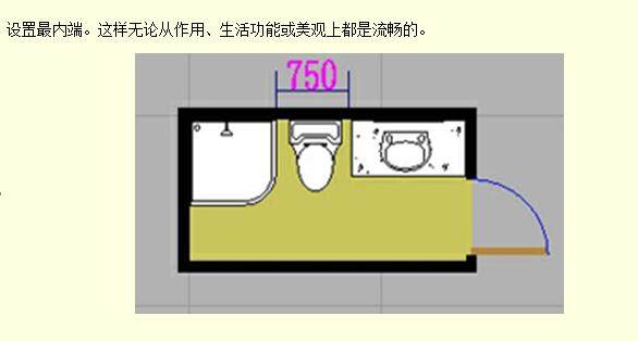 卫生间设计和施工质量控制要点（需要要懂）_27.jpg