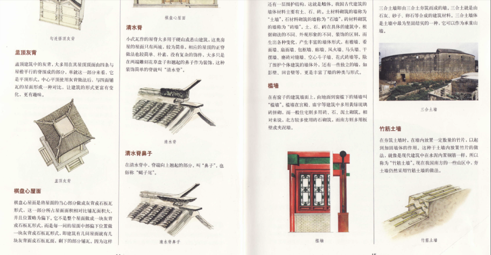 《中国建筑图解》分享一本书 里面有很多可以用在方案上..._QQ截图20151207220246.png