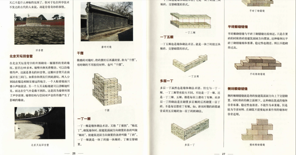 《中国建筑图解》分享一本书 里面有很多可以用在方案上..._QQ截图20151207220311.png