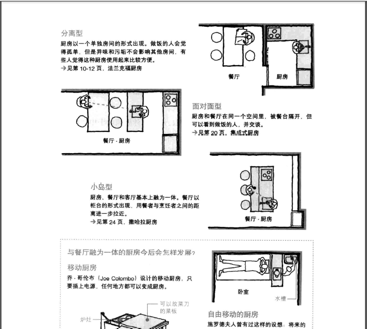 大家好我又来上干货了《装修设计解剖书》pdf格式_QQ截图20151211013142.png