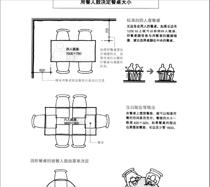 大家好我又来上干货了《装修设计解剖书》pdf格式_QQ截图20151211013223.png