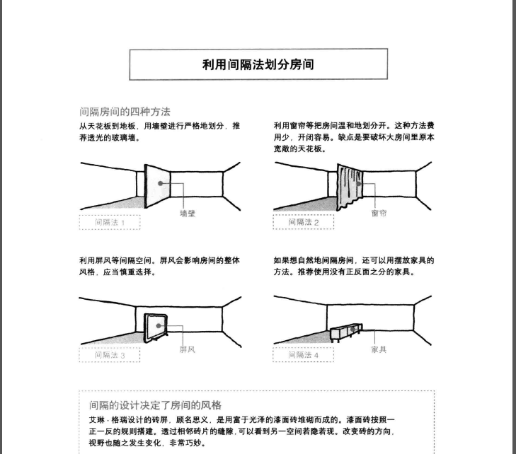 大家好我又来上干货了《装修设计解剖书》pdf格式_QQ截图20151211013310.png