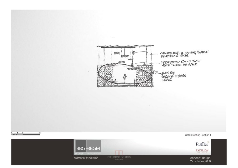 BBG-BBGM--吉隆坡莱佛士啤酒吧概念设计20081022_Brasserie at Pavillion - Concept_页面_08.jpg