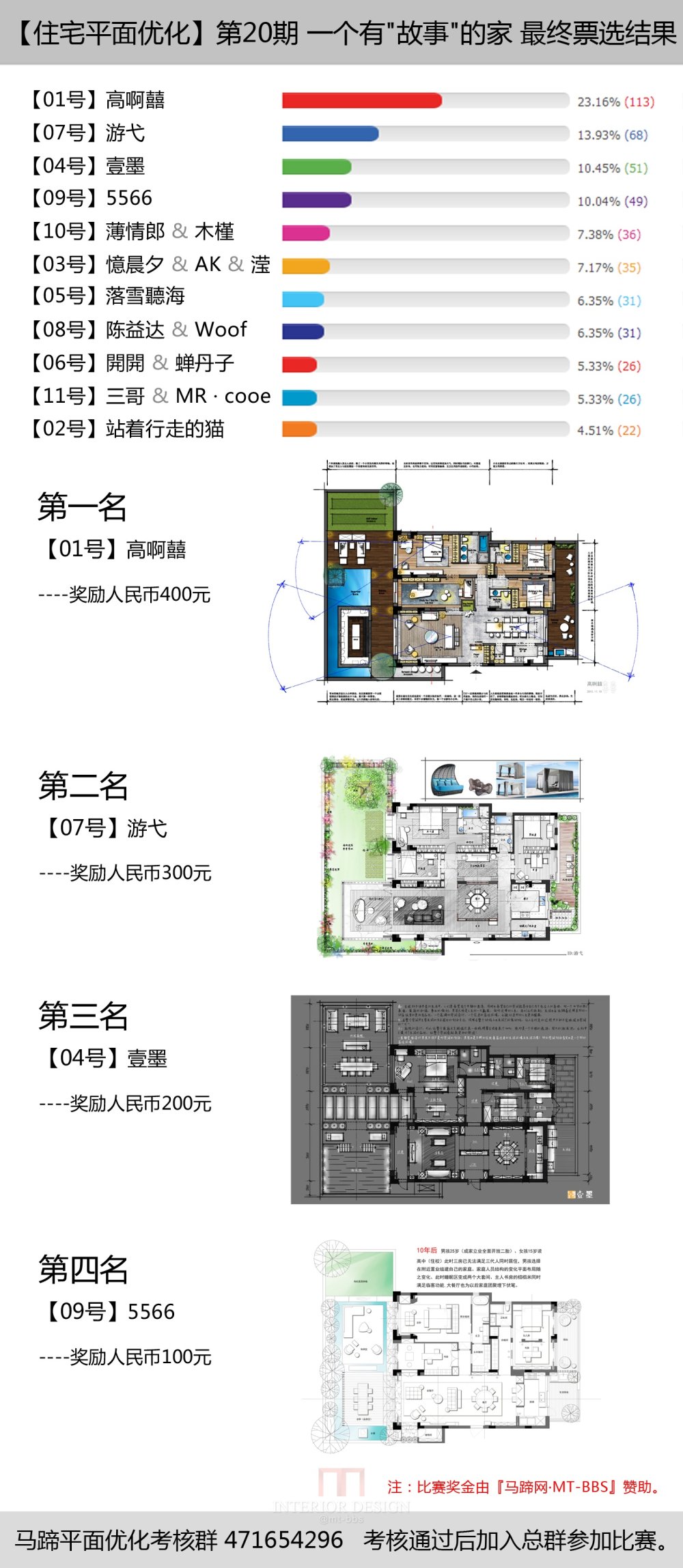 最终投票结果.jpg