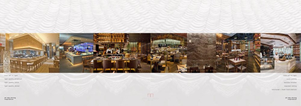 太原洲际酒店38层餐厅图片
