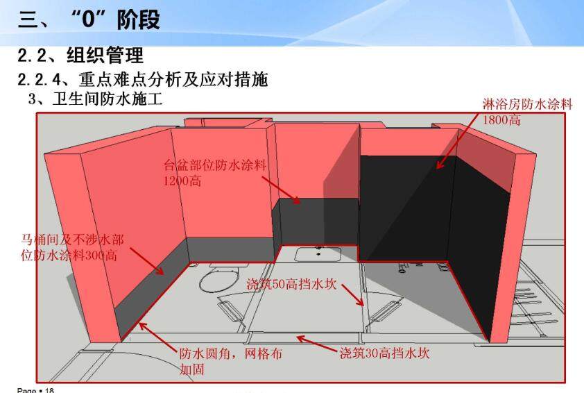 公寓楼样板房项目设计与施工总结（金螳螂）_10.jpg