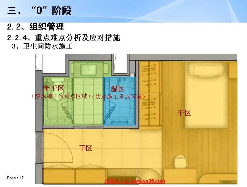 公寓楼样板房项目设计与施工总结（金螳螂）_9.jpg