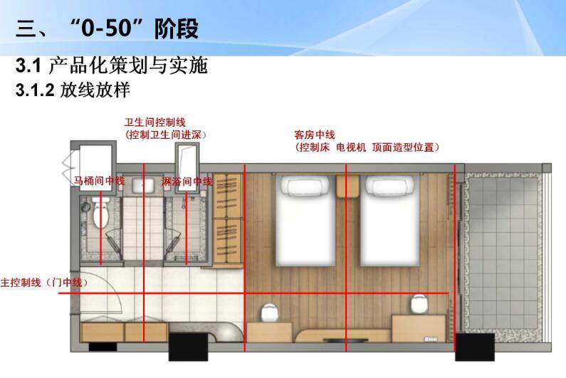 公寓楼样板房项目设计与施工总结（金螳螂）_13.jpg