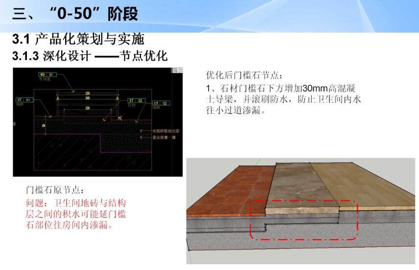 公寓楼样板房项目设计与施工总结（金螳螂）_15.jpg