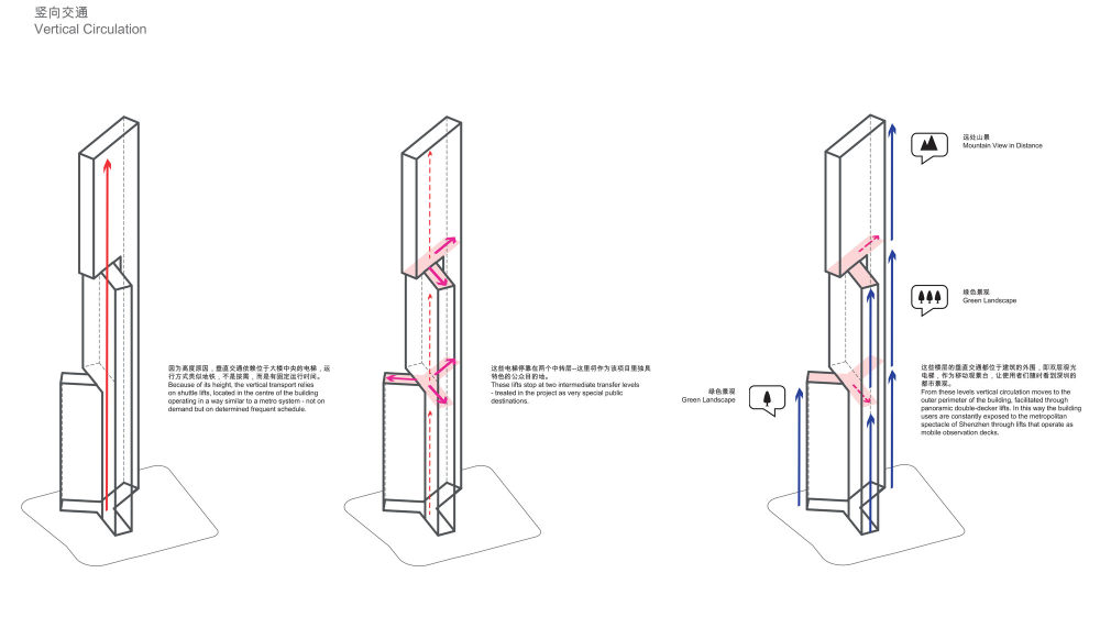 Nexus_-_Vertical_Circulation.jpg