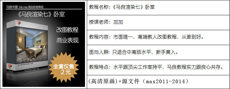 马良渲染1-10最新商业表现效果图教程_52.jpg