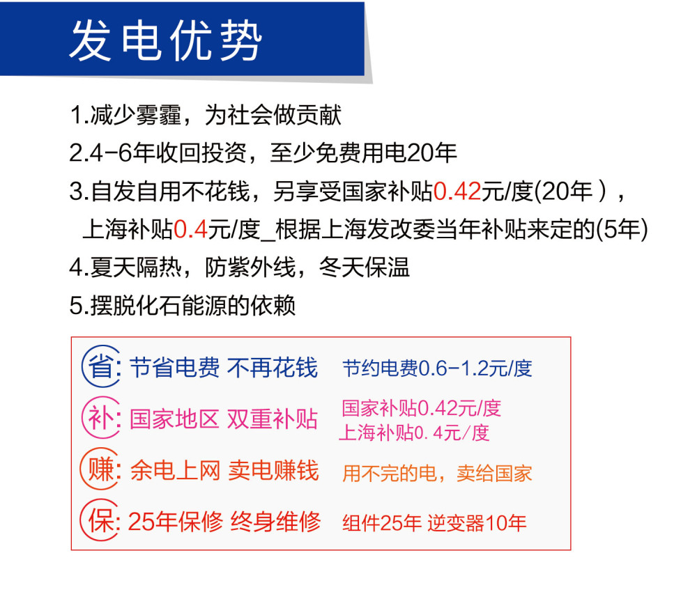 发电优势.jpg