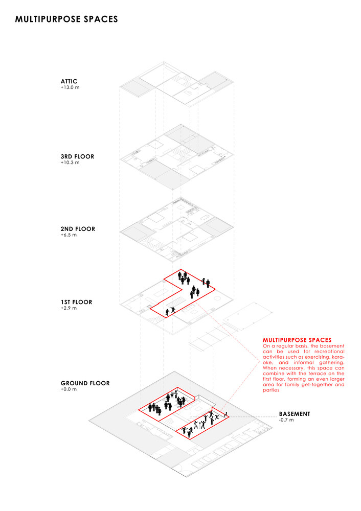 Diagram_Multipurpose_spaces.jpg